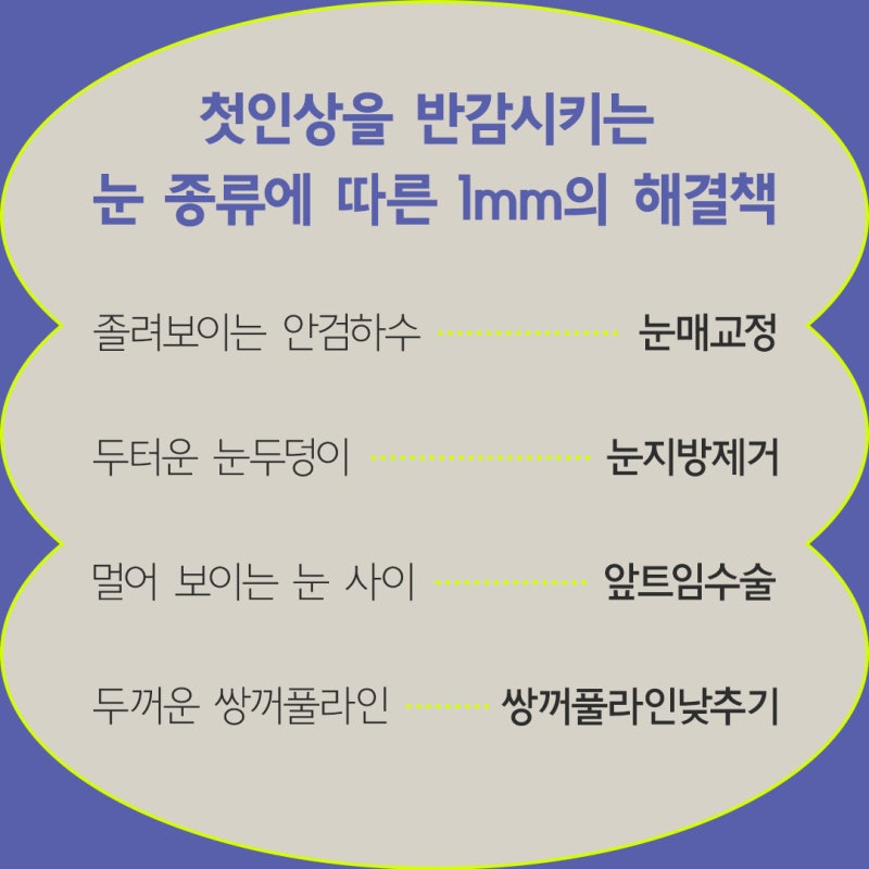 졸려보이는 안검하수 눈매교정이란?