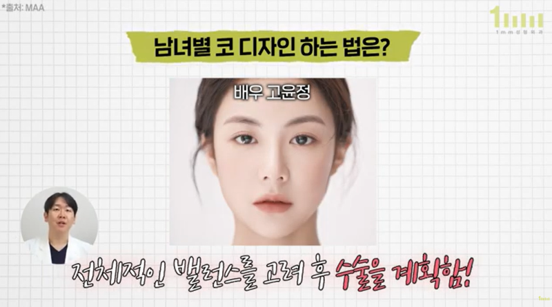남자코, 여자코 요즘 선호하는 디자인은? 1mm(일미리)성형외과