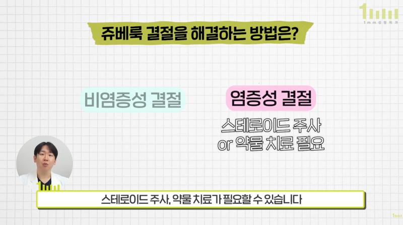 1mm성형외과 커버 이미지