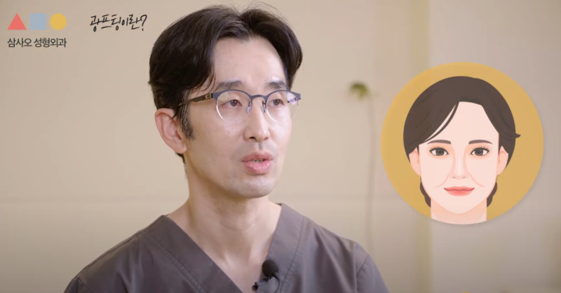 광대축소술 후 볼처짐 예방하는 '광프팅' 효과와 수술 방법