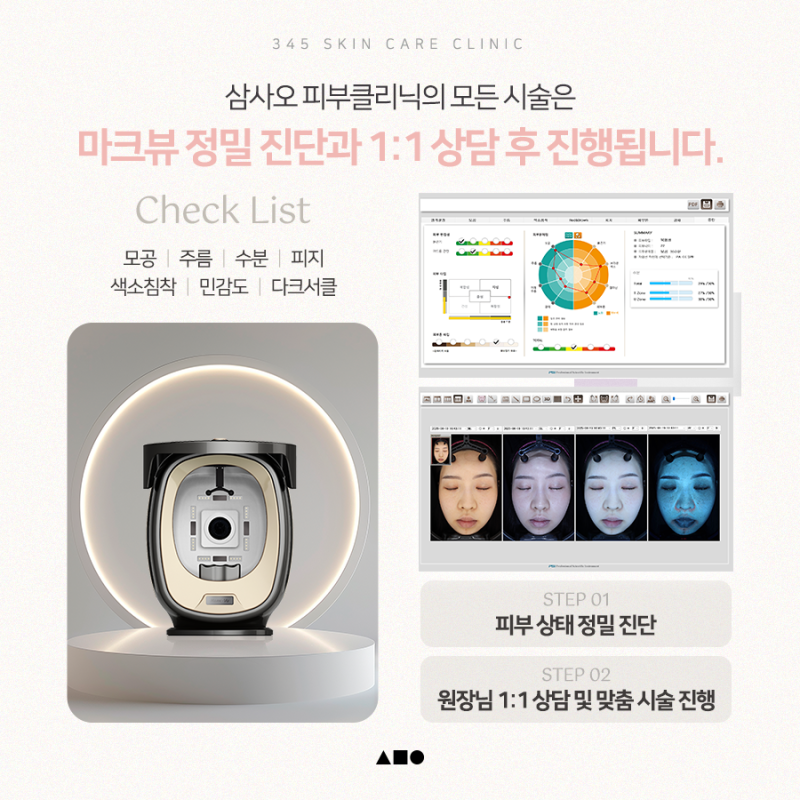 345皮膚科4月優惠活動：Ulthera音波、Thermage電波及Skin Booster客製化療程指南