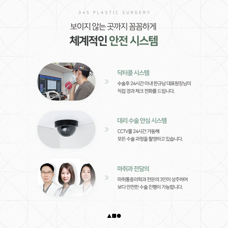 무너진 턱선을 자연스럽게, 턱라인거상 알아보기 사진 7