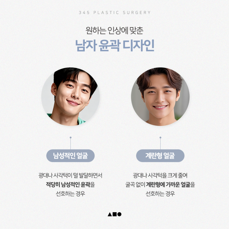 남자 윤곽수술, 자연스러운 얼굴 비율을 만드는 방법 사진 5