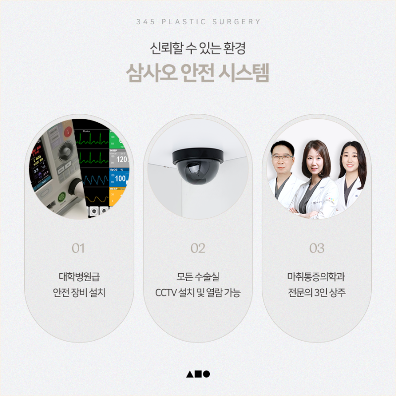 20대 여성 맞춤보형물 코성형 리얼 붓기 변화 사진 7