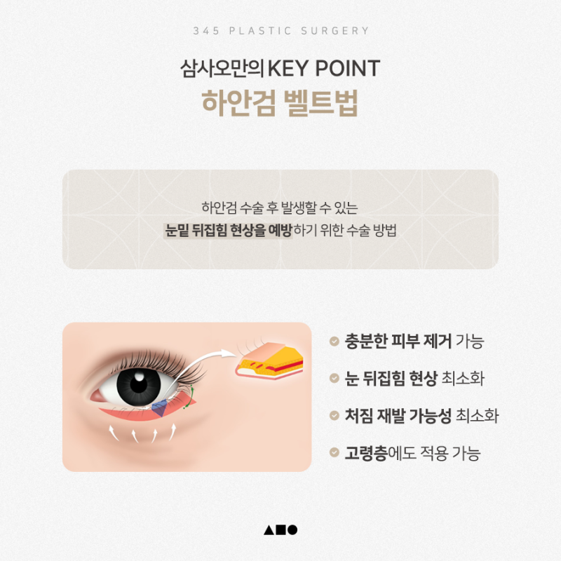 눈밑볼록이 심해지는 이유? 하안검 vs 눈밑지방재배치 사진 5