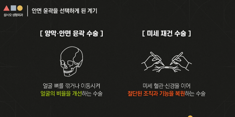 안면윤곽 수술을 20년 넘게 해온 의사가 말하는 병원 선택 기준 사진 3