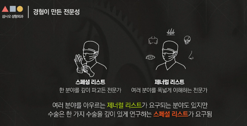 안면윤곽 수술을 20년 넘게 해온 의사가 말하는 병원 선택 기준 사진 9