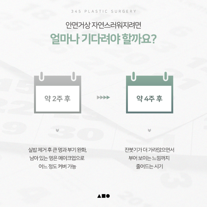 추석 전 안면거상, 언제 수술해야 자연스러울까요?