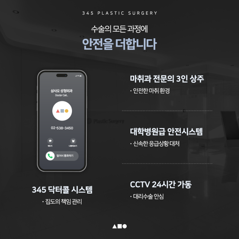 남자 안면윤곽 전후, 얼굴형에 맞는 수술 방법은? 사진 7