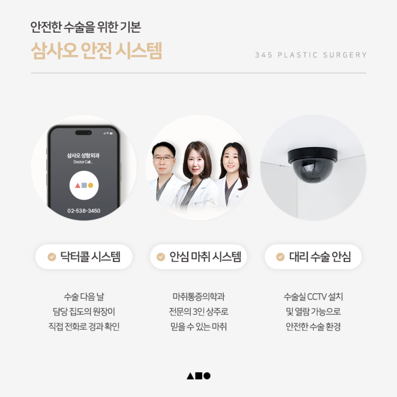 하안검 수술 잘하는 곳 찾을 때 확인해야 할 것은? 사진 7