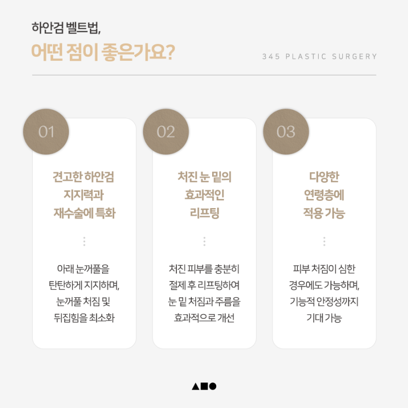 하안검 수술 잘하는 곳 찾을 때 확인해야 할 것은? 사진 4