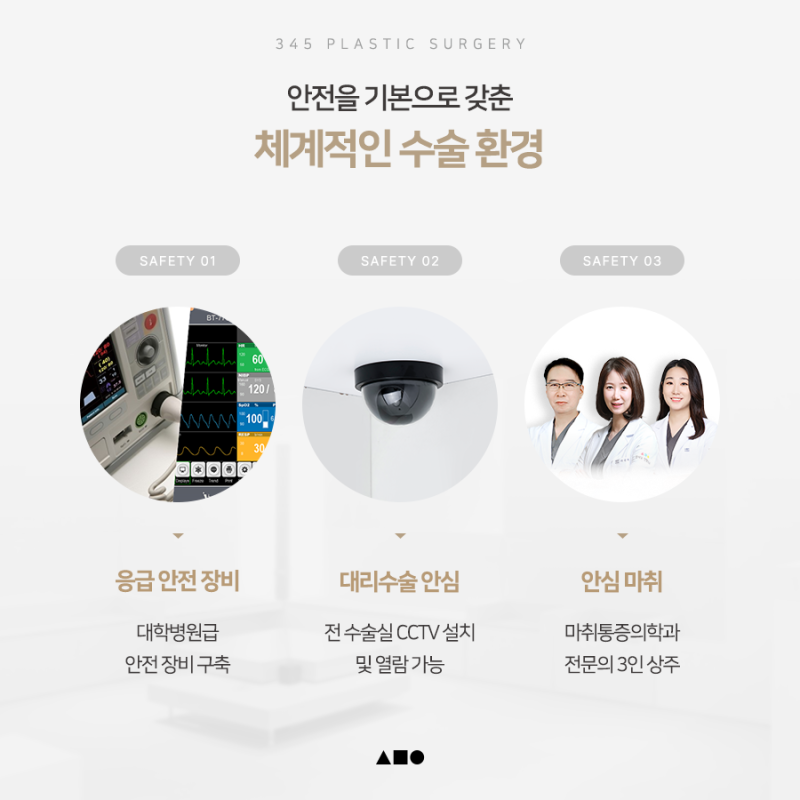 20대 여성 무보형물 연예코 (자가늑) 리얼 붓기 변화 사진 7