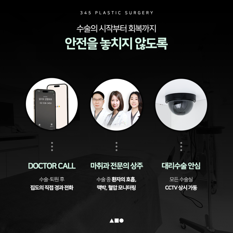 남자 안면거상, 처진 얼굴선이 고민이라면 확인할 점 사진 7