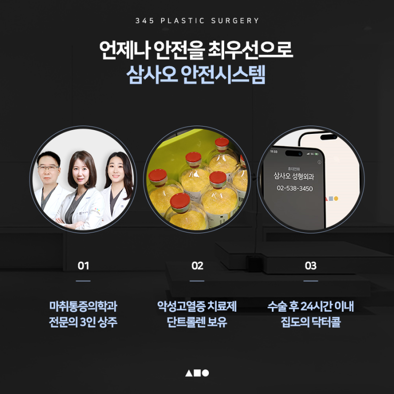 광대축소술 전 알아야 할 3차원 광대 구조와 수술 방법 사진 7