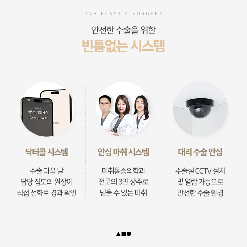 화장으로도 안 가려지는 눈 밑 그늘의 원인은? 삼사오 눈밑지방재배치 사진 7