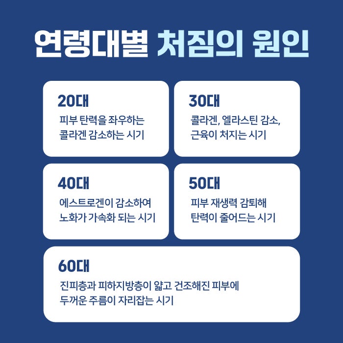 부산리프팅의 다양한 종류와 수술방법