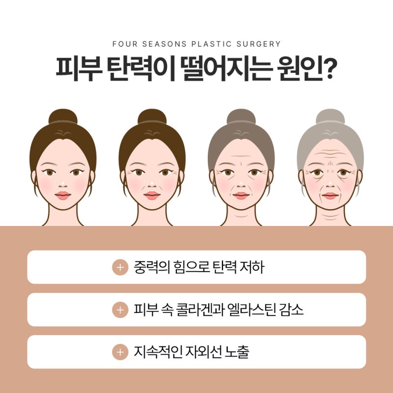 서면리프팅 흉터가 부담된다면 미니거상