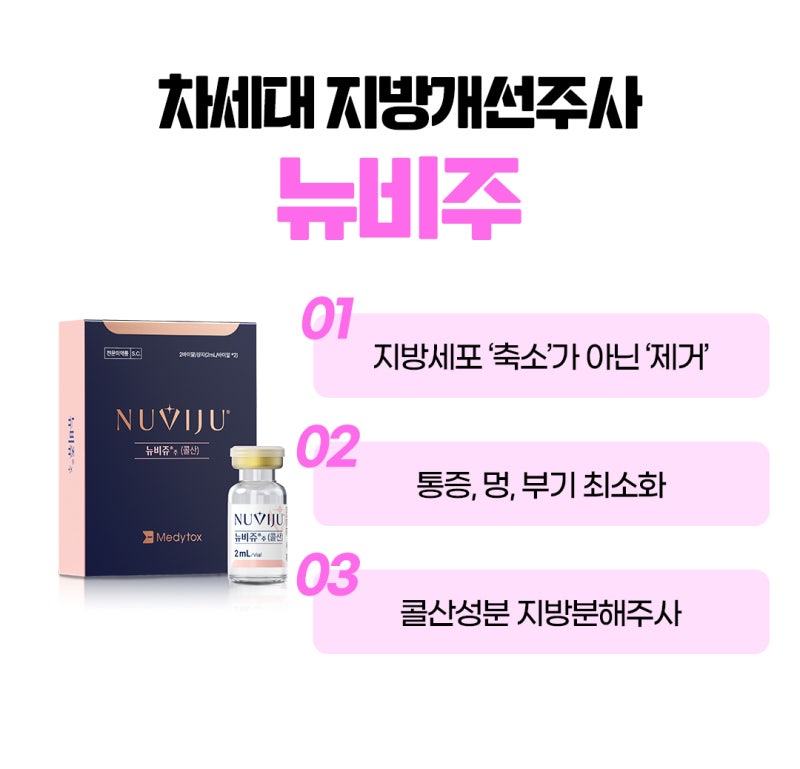 부산지방분해주사 흐릿한 턱선과 이중턱 고민 해결을 원한다면