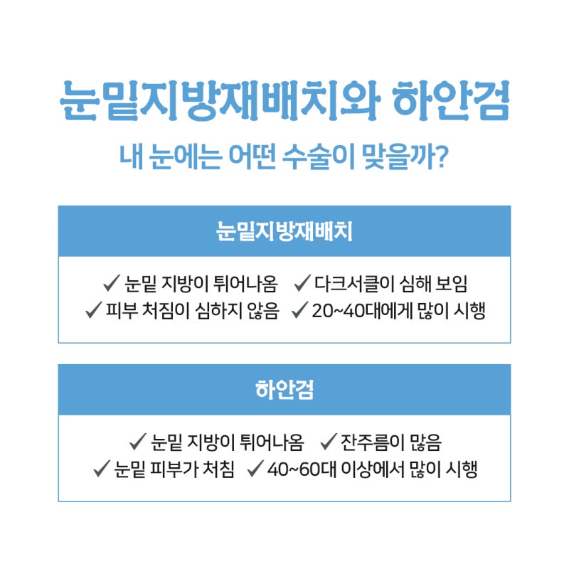 포시즌성형외과의원 부산서면역 커버 이미지
