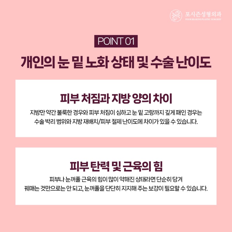 서면하안검수술 수술 비용이 달라지는 이유 사진 3