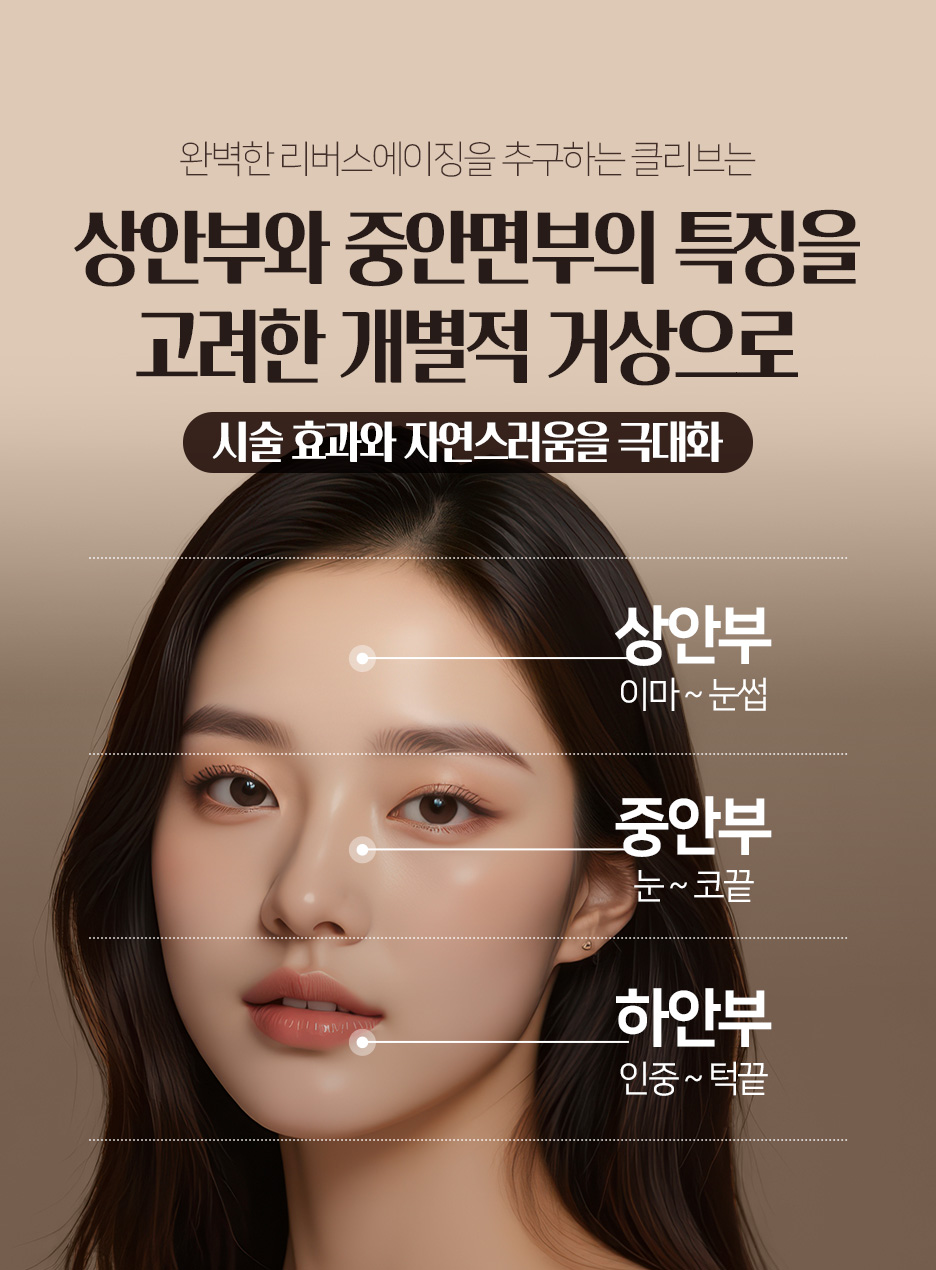 강남이마거상 비용부터 내시경이마거상 효과, 이마성형 차이까지 총정리 사진 3