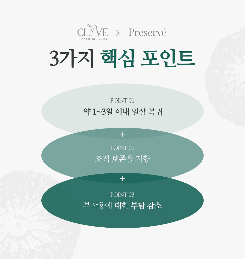 가슴성형병원 선택 전 확인하세요, 가슴성형잘하는곳과 모티바후기 제대로 보는 법 (프리저베) 사진 4