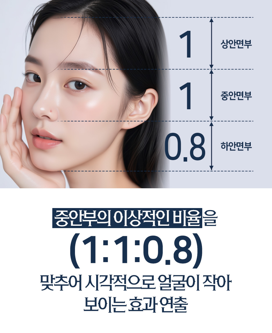 광대실리프팅·입꼬리실리프팅, 중안면리프팅이 필요한 얼굴은? 사진 5