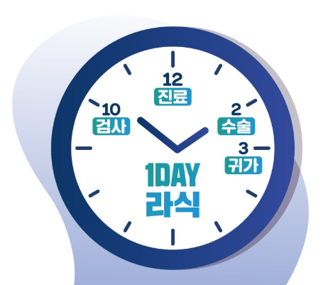 스마일라식 다음날 어디까지...검사 당일 수술가능? 사진 6