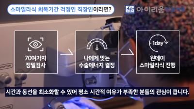 강남 라식 안과 로우에너지 스마일 사진 20