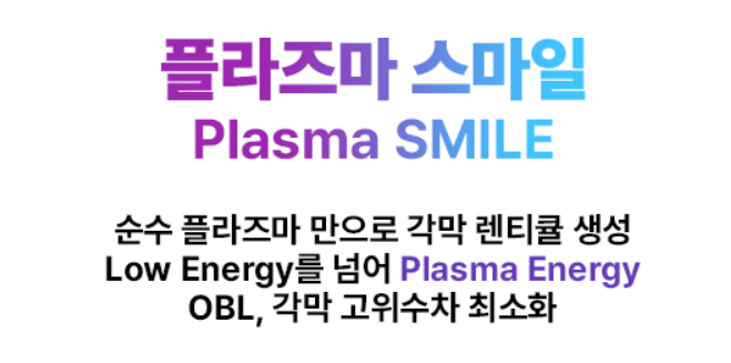 스마일라식, 스마일프로, 스마트노바 차이점은? 레이저 장비부터 수술법, 가격까지 비교 사진 7