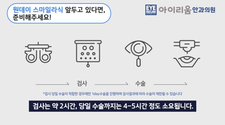 8.15(토) 광복절 정상진료|검사부터 수술까지 하루에, 원데이 시력교정술 준비하기 사진 4