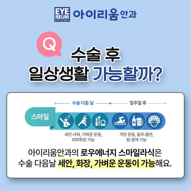 8.15(토) 광복절 정상진료|검사부터 수술까지 하루에, 원데이 시력교정술 준비하기 사진 7