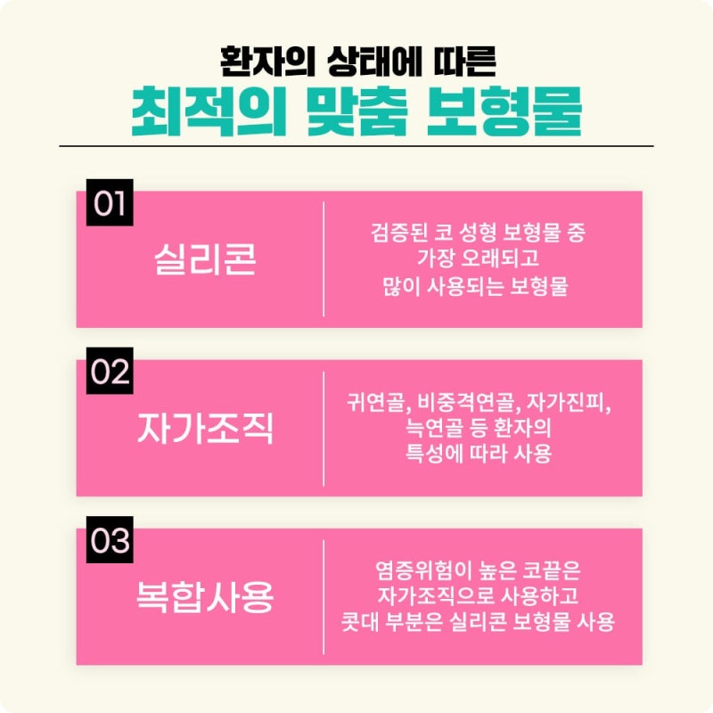 콧대높이기? '이것' 모르면 수술 후에도 만족할 수 없습니다 사진 6