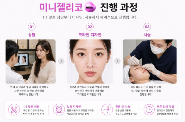 미니젤리코란? 복코·콧볼·코끝은 어떻게 달라질까