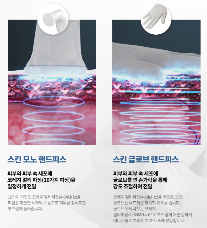 Le Diamant Cheongdam Spa: Сияющая кожа с Corege