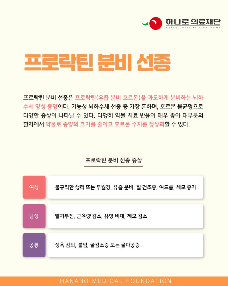 프로락틴 분비 선종, 난임을 유발하는 뇌하수체 선종