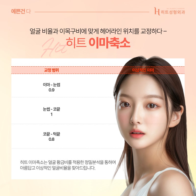 [히트성형외과] 이마축소, 조화로운 얼굴 밸런스를 원한다면 사진 2
