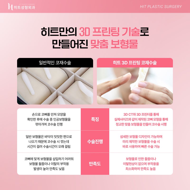 [히트성형외과] 내 코에 딱 맞추자! 3D프린팅 맞춤보형물 사진 3