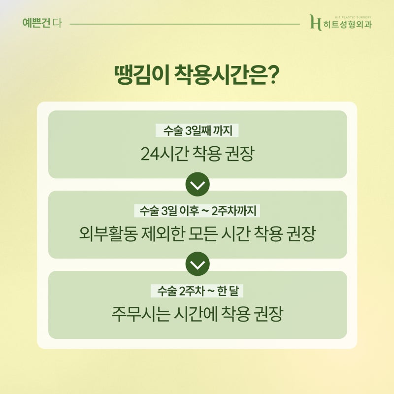 [히트성형외과] 얼굴지방흡입 후 땡김이 착용 방법과 착용시간은? 사진 5