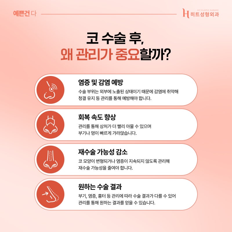 [히트성형외과] 코 수술 후 염증이 생기는 원인은? 사진 3