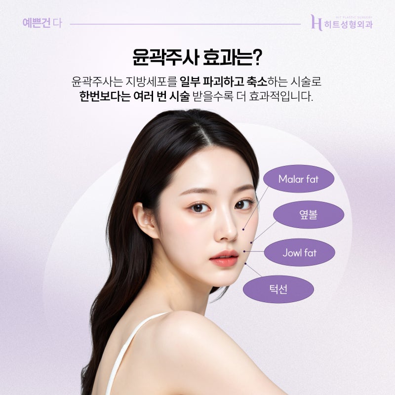[히트성형외과] 얼굴지방흡입 VS 윤곽 주사, 차이점은? 사진 4