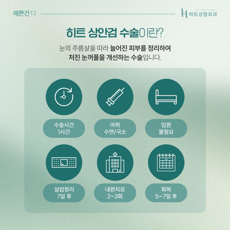 [히트성형외과] 중년눈매, 상안검으로 또렷하게 리셋 사진 4