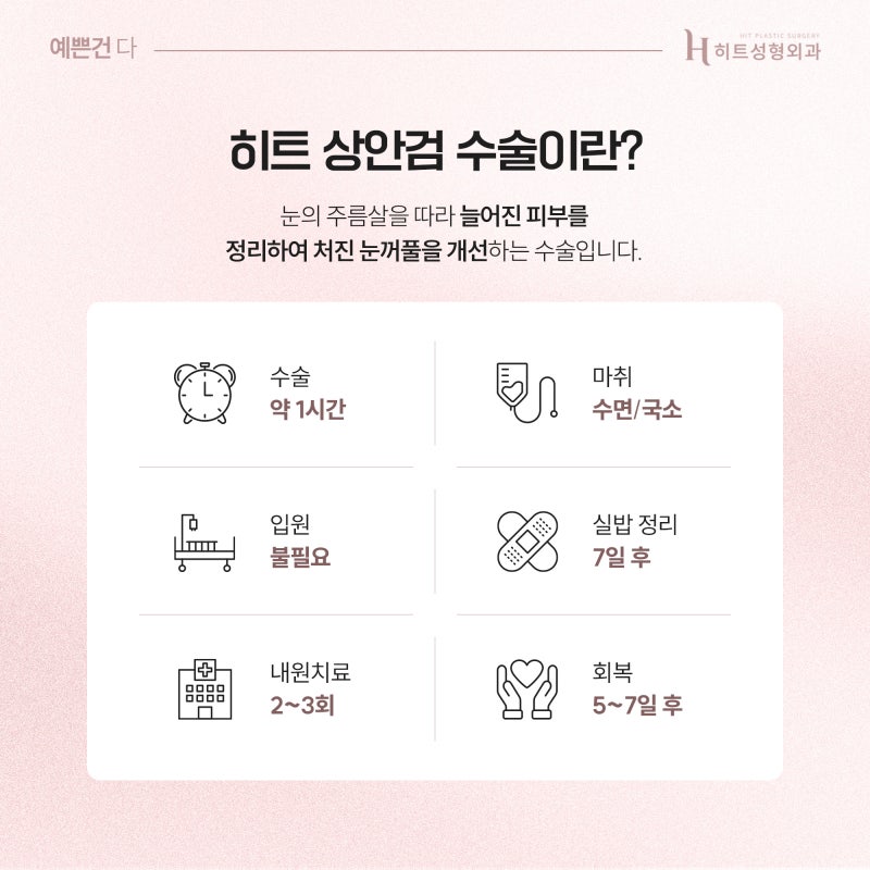 [히트성형외과] 50대 눈성형, 쌍꺼풀 대신 상안검이 필요한 이유 사진 4