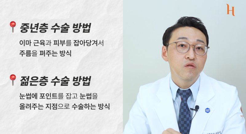 이마거상으로 눈이 예뻐지는 방법? : 히트성형외과 사진 7