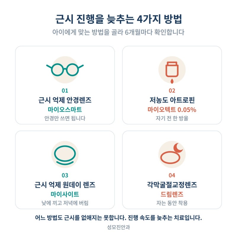아이 시력 0.7 나왔다면? 초등학생 근시, 안경보다 먼저 확인할 것 사진 6