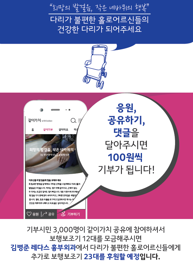 #레다스체인지 3 - 희망의 발걸음, 작은 네 바퀴의 행복 사진 7