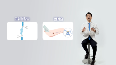 4명 중 1명은 하지정맥류 재발? 재발 원인, 논문을 통해 알려드립니다 사진 4
