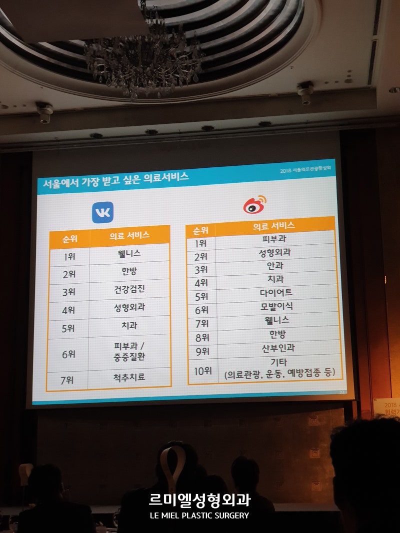 [르미엘 행사] ‘2019 서울특별시 의료관광 협력기관’ 선정 사진 7