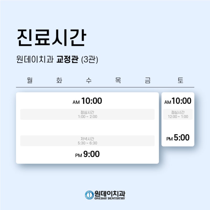 [알교상] EP 2. 흉쇄유돌근이 대체 무엇인고?? 사진 3