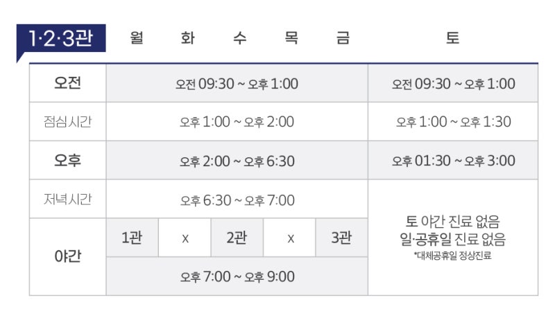 [원데이치과 7월 진료 일정 안내]